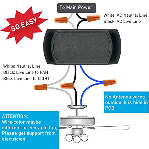 YukiHalu Universal Ceiling Fan Remote Control Kit