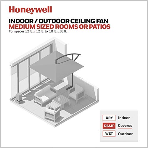 Honeywell 52 Inch Belmar Ceiling Fan - White