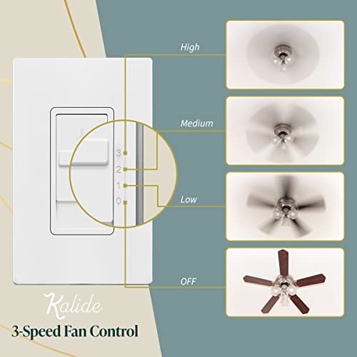 TOPGREENER 3-Speed Wall Fan Control Switch