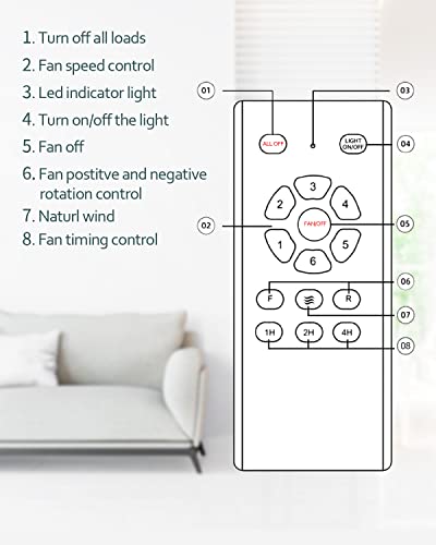 Forrovenco 52 Inch Outdoor Ceiling Fan with Light