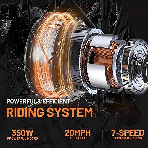 ECOTRIC Citycruiser 350W Electric Commuter Bike