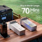 Ruko F11PRO Drone with 6K Camera and 70-Min Flight