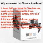 Upgraded 4K Professional Drone with Touch Screen