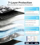 Zanch Windshield Cover for Ice and Snow Removal