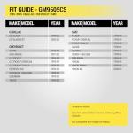 Scosche GM9505CS Stereo Kit for GM Trucks/SUVs