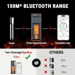 ThermoPro TP962W Bluetooth Meat Thermometer for Air Fryer