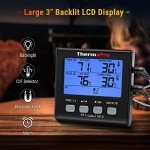 ThermoPro TP17B Dual Probe Meat Thermometer