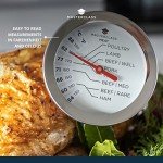 Precision Meat Thermometer for Air Frying 150°F-190°F