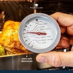 Precision Meat Thermometer for Air Frying 150°F-190°F