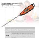 TAKSHO Instant Read Meat Thermometers - 2 Pack