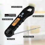 Digital Meat Thermometer with Backlight & Waterproof Probe