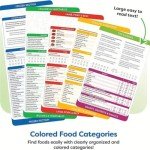 Air Fryer Recipe Book & Cooking Guide