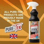 Heavy Duty Degreaser Spray for Kitchen Clean-Up