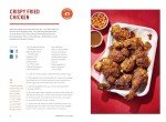 Quick and Healthy Air Fryer Lunch Recipes