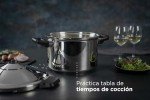 Kuhn Rikon Duromatic Inox Pressure Cooker Set