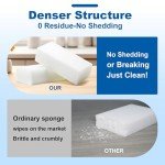 20-Piece Magic Eraser Set for Home Cleaning