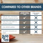 Dual Silicone Liners for Ninja 9.5L Air Fryer