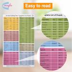 Magnetic Air Fryer Cooking Time & Recipe Sheet