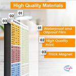 Magnetic Air Fryer Cooking Time & Recipe Sheet