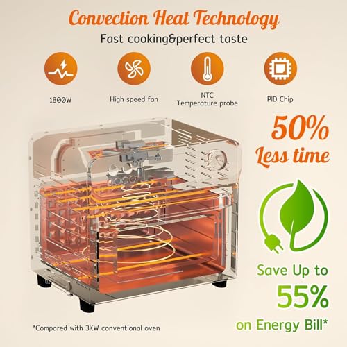 HYSapientia 24L Air Fryer Oven With Rotisserie