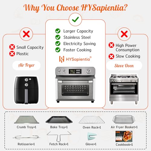 HYSapientia 24L Air Fryer Oven With Rotisserie