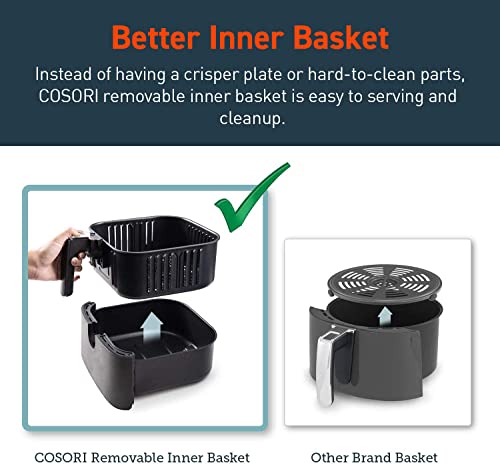 COSORI 5.5L Replacement Basket - Non-Stick and Dishwasher Safe