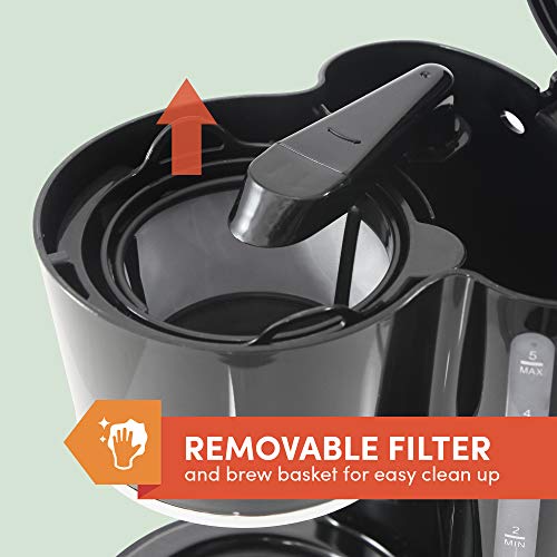 Maxi-Matic Elite 5-Cup Drip Coffee Maker