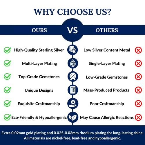 Color Change Alexandrite Heart Necklace in Silver