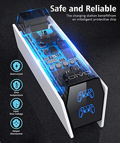OIVO PS5 Charging Station for DualSense Controllers