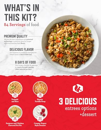 Gluten-Free Survival Food Bucket - 84 Servings, 25-Year Shelf Life
