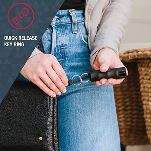 SABRE Maximum Strength Pepper Spray with Keychain