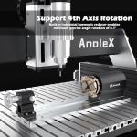 AnoleX RX6040 CNC Router with 1.5KW Spindle