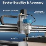 Axiscreat 5050 CNC Machine for Wood and Metal