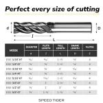 SPEED TIGER 1/4" Carbide End Mill Set 2pcs