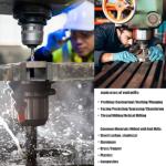 High Speed Steel 4 Flute End Mill Cutter Set