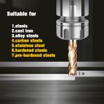 Carbide End Mills Set 1/8" to 3/8" - 5Pcs