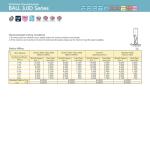 Ball Nose Carbide End Mill, 2 Flute, 1/8" Shank