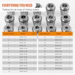 VEVOR 25-Piece ER32 Spring Collet Set