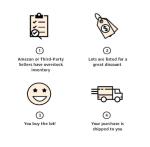 Pet Supply Grocery Damages Bundle - 351 Units