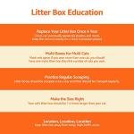 Large Cat Litter Box with High Sides and Scoop