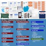 Military-Grade Trauma First Aid Kit - 265 Pieces