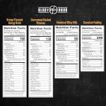 Gluten-Free Survival Food Kit - 120 Servings