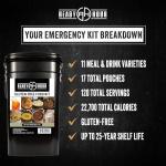 Gluten-Free Survival Food Kit - 120 Servings