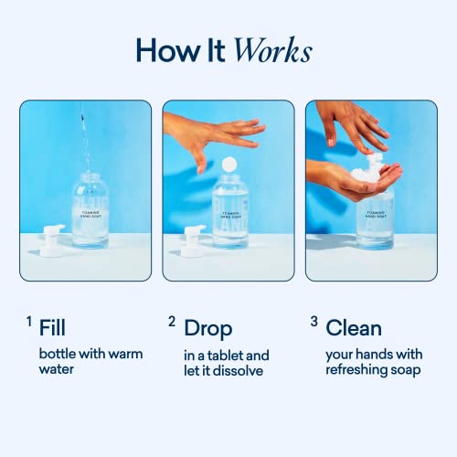 Refillable Foaming Hand Soap Set