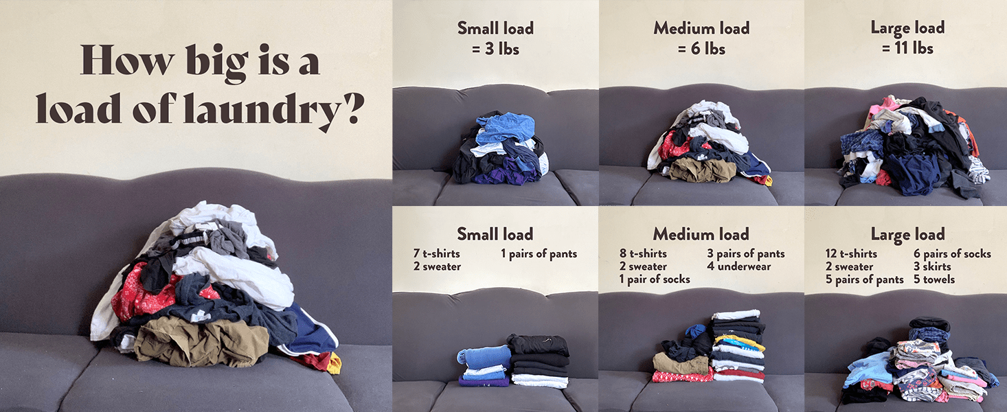 Fresh Linen Eco-Friendly Laundry Sheets - 20 Loads";