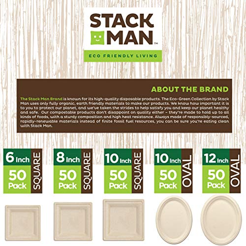 Eco-Friendly 9" Compostable Paper Plates (125-Pack)