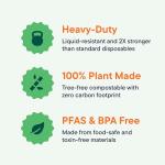 Eco-Friendly 9" Compostable Paper Plates (125-Pack)