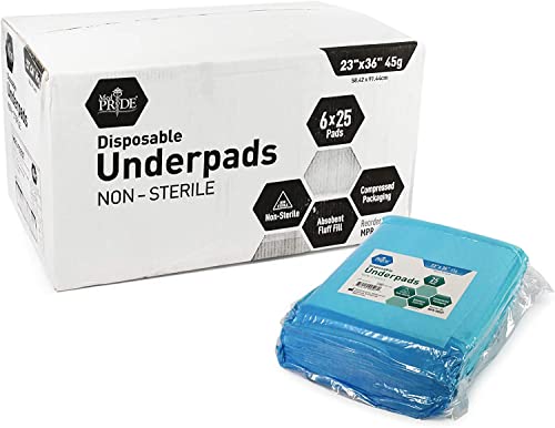 Med Pride Disposable Underpads 17" x 24