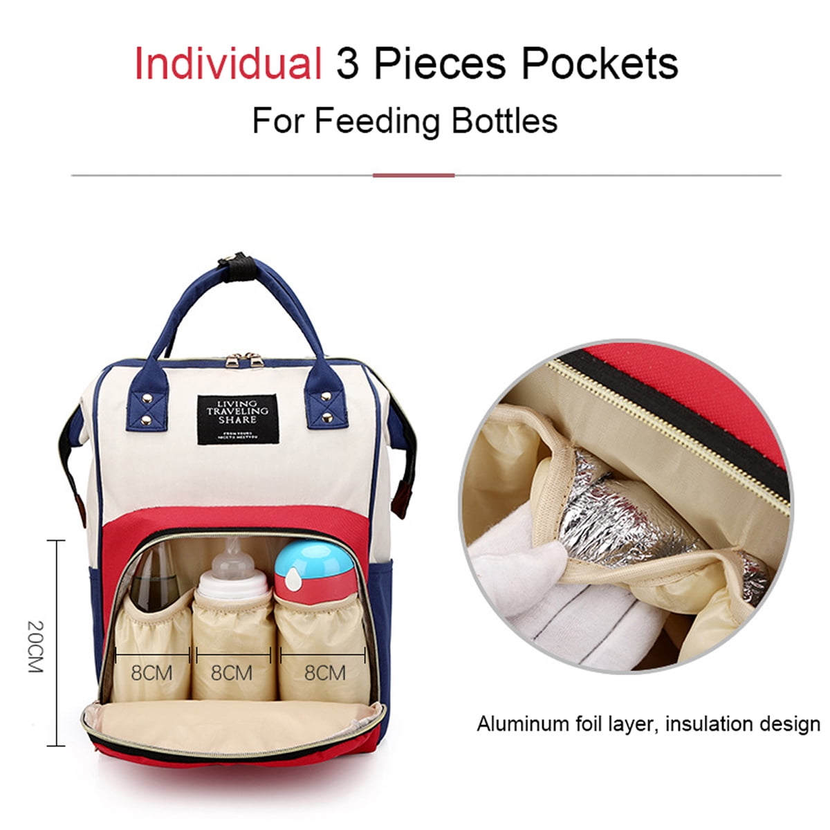 Multifunctional Waterproof Diaper Backpack with Insulated Pockets