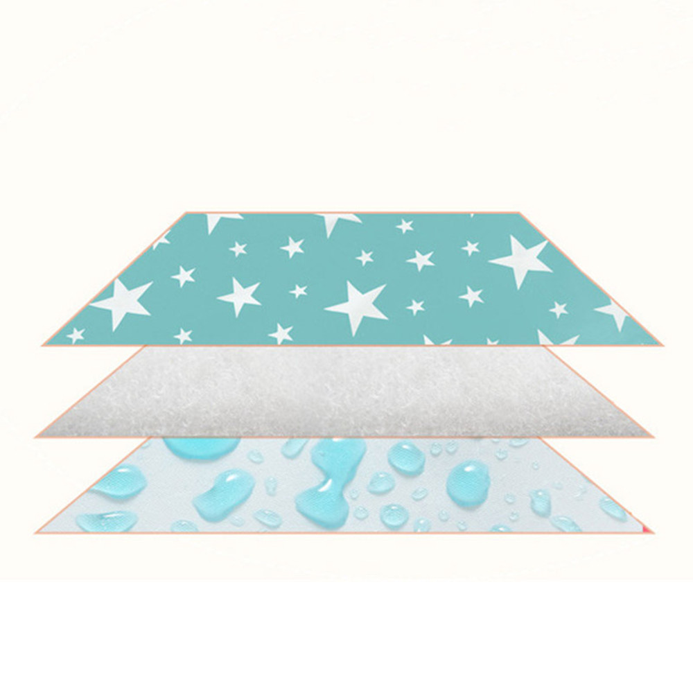 Portable Waterproof Baby Changing Mat and Pad
